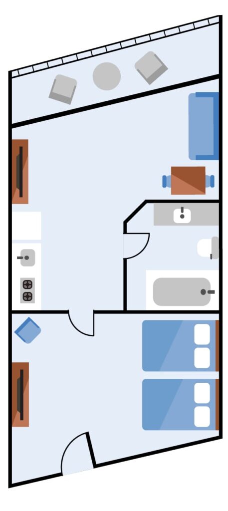 layout