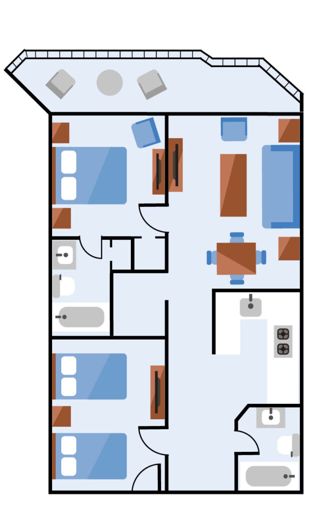 layout