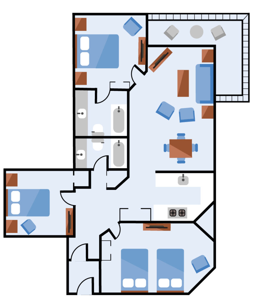 layout
