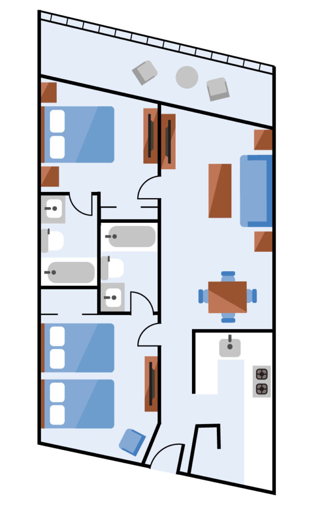layout